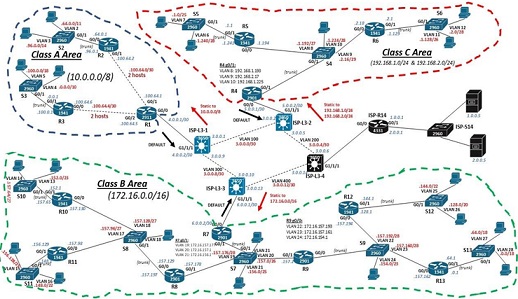 709_Network diagram2.jpg